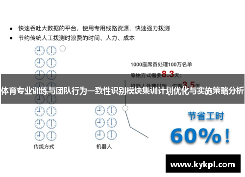 体育专业训练与团队行为一致性识别模块集训计划优化与实施策略分析